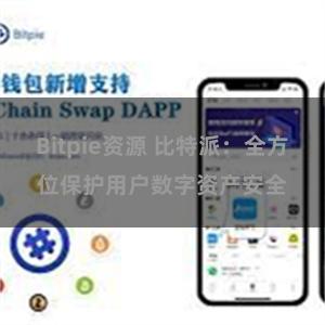 Bitpie资源 比特派：全方位保护用户数字资产安全