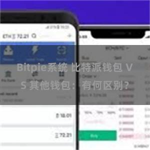 Bitpie系统 比特派钱包 VS 其他钱包：有何区别？