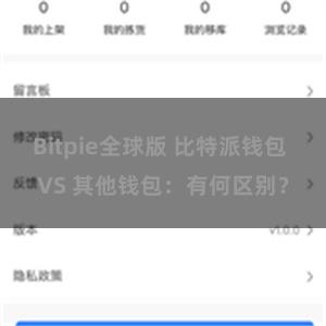 Bitpie全球版 比特派钱包 VS 其他钱包：有何区别？