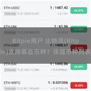 Bitpie用户 比特派(Bitpie)支持哪些币种？详细币种列表